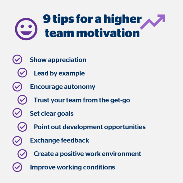 Graphic with 9 tips to improve team motivation